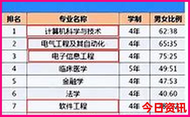 三元二角钱是什么生肖